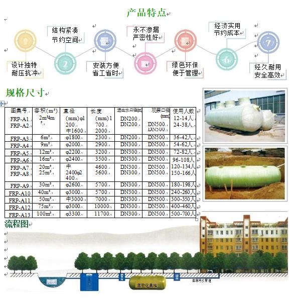 连江玻璃钢化粪池